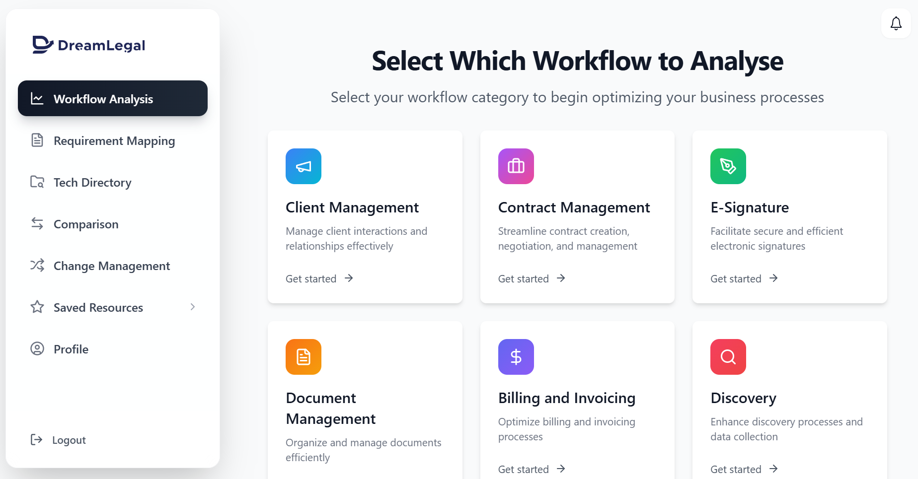 Workflow Analysis